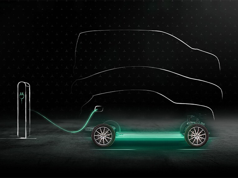 Ekologické nabíjení pro nový čistě elektrický Mercedes-Benz CLA.