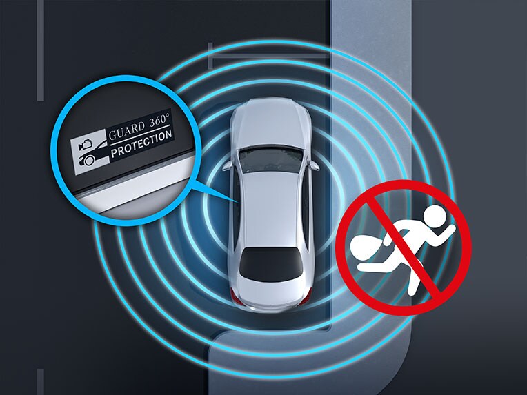 Ochrana vozidla GUARD 360° pro vozidlo Mercedes-Benz CLA Shooting Brake.