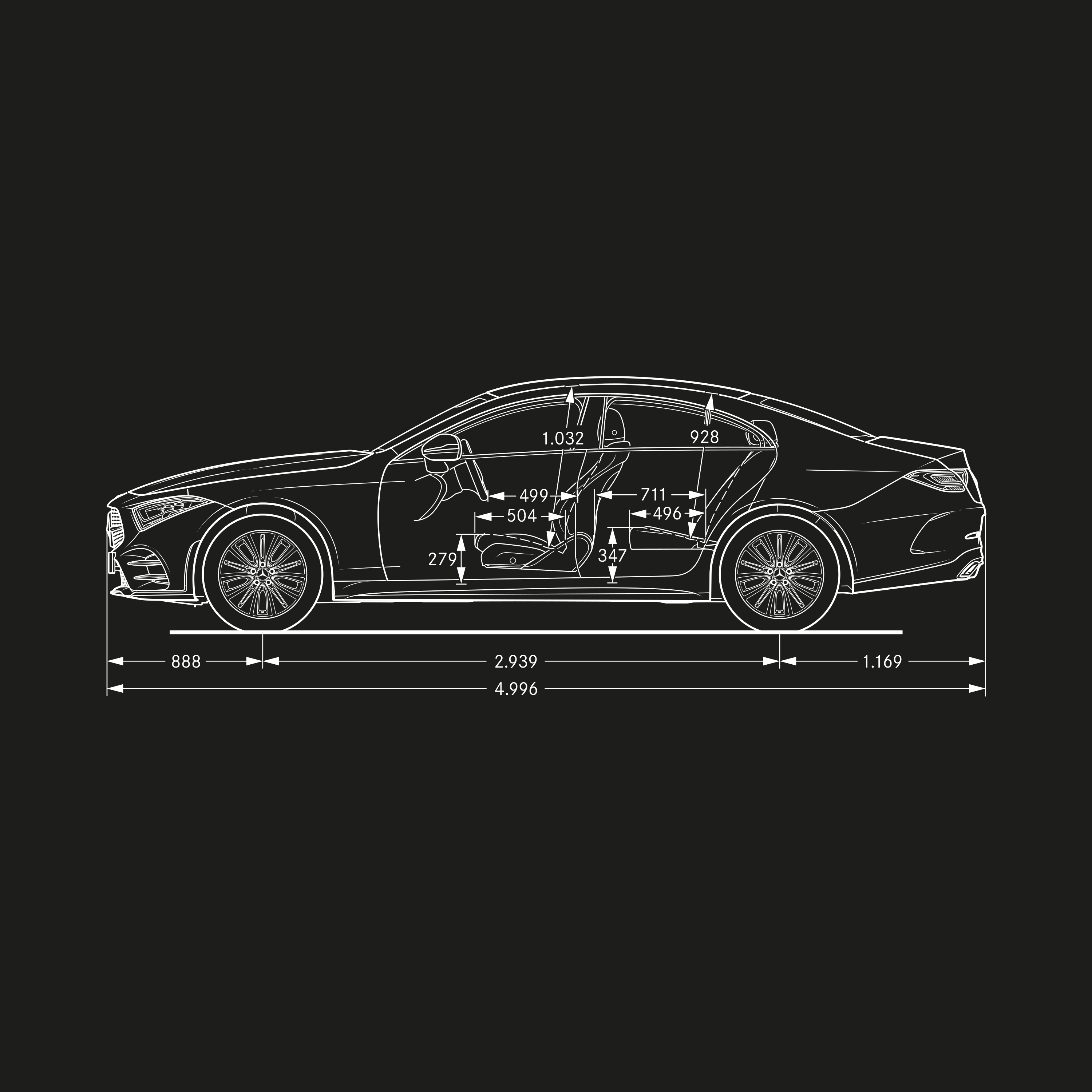 CLS kupé | Mercedes-Benz Délka vozidla CLS
