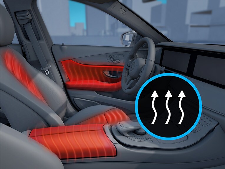 Sada komfortního vyhřívání vozu Mercedes-Benz Třídy E Kabriolet.