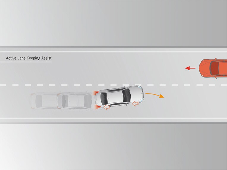 Aktivní asistent jízdy v pruzích vozu Mercedes-Benz Třídy E Kupé.