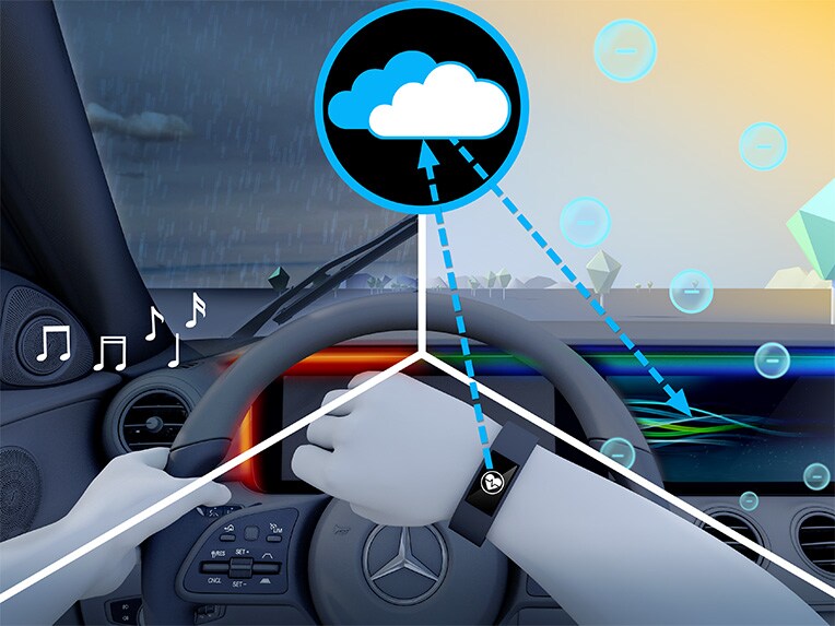 Sada energizujícího komfortu vozu Mercedes-Benz Třídy E Kupé.