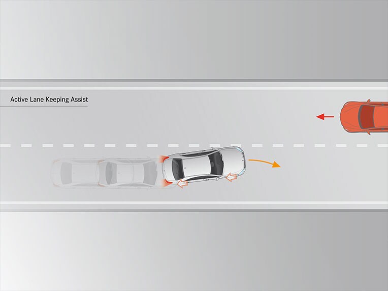 Aktivní asistent řízení nového EQA od Mercedes-Benz
