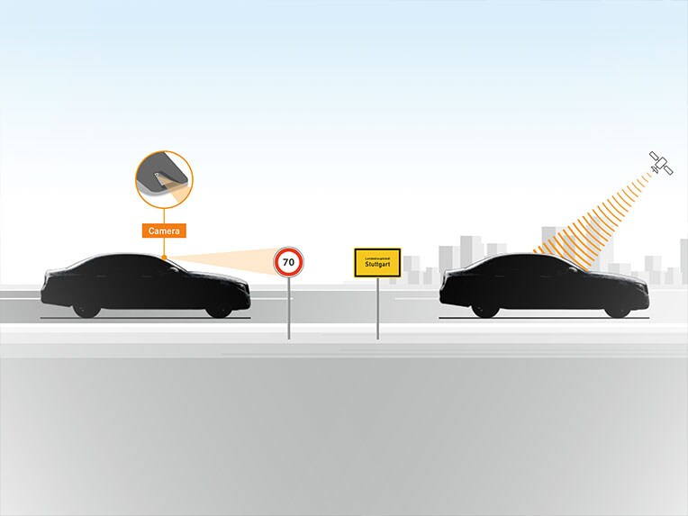 Aktivní asistent rychlostního omezení nového EQB od Mercedes-Benz.