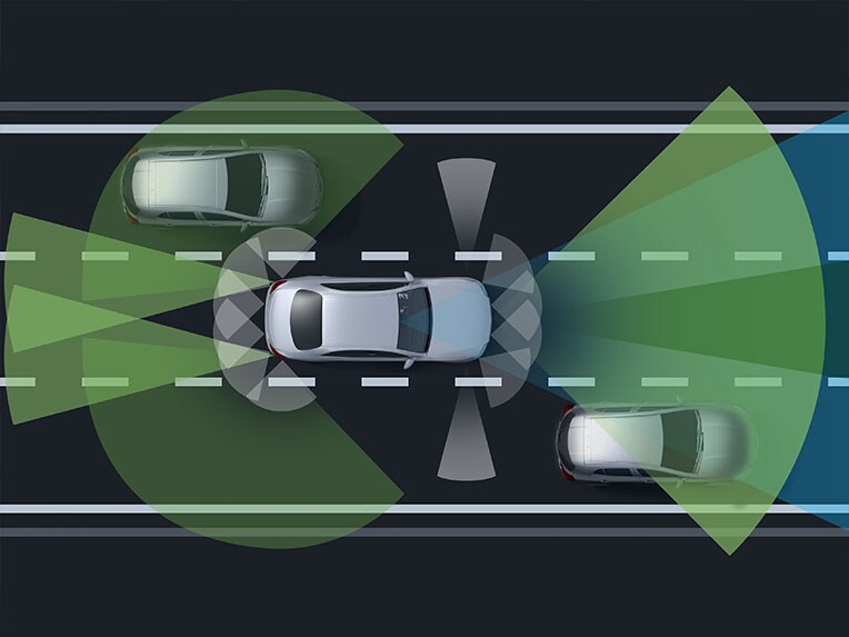 Funkce sady jízdních asistentů v modelu GLB od Mercedes-Benz.