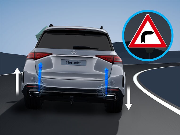 Způsob fungování systému E-ACTIVE BODY CONTROL v modelu Mercedes-Maybach GLS.