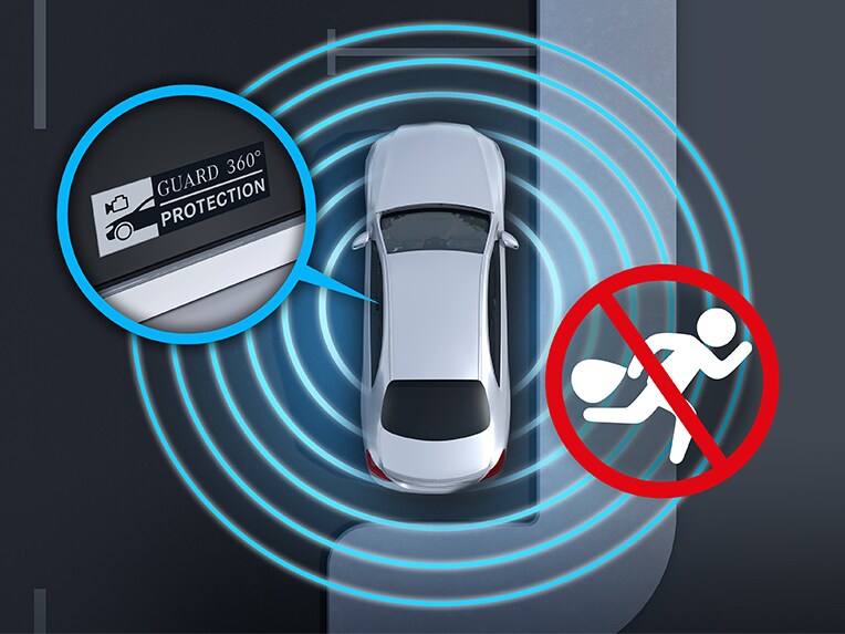 Způsob fungování ochrany vozidla GUARD 360° Plus ve voze Mercedes-Benz Třídy S Sedan.