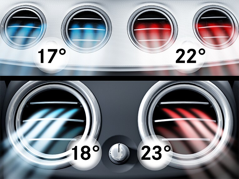 Automatická klimatizace THERMOTRONIC v modelu Mercedes-Maybach SL 680.