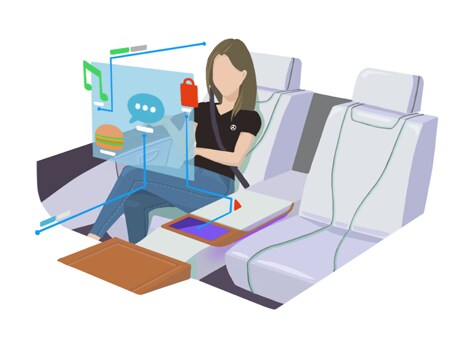 Centrum ochrany osobních údajů Mercedes-Benz