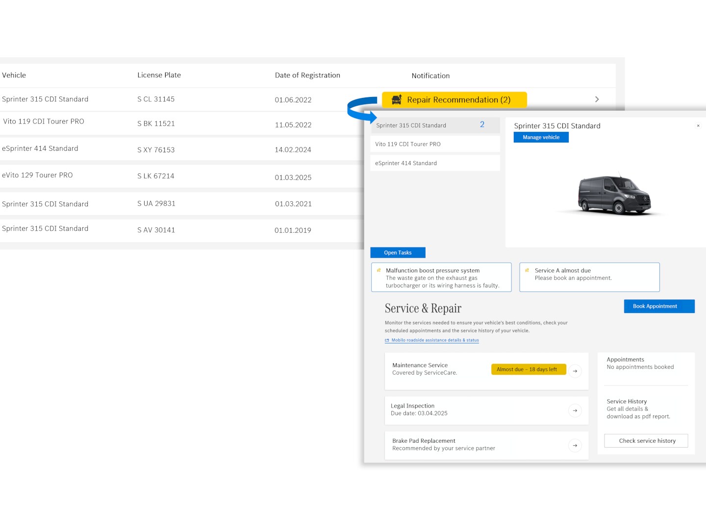 Přehled digitálního doplňku Mercedes-Benz Van Uptime Monitor: zobrazení seznamu vozidel s různými informacemi o stavu a doporučenými kroky.