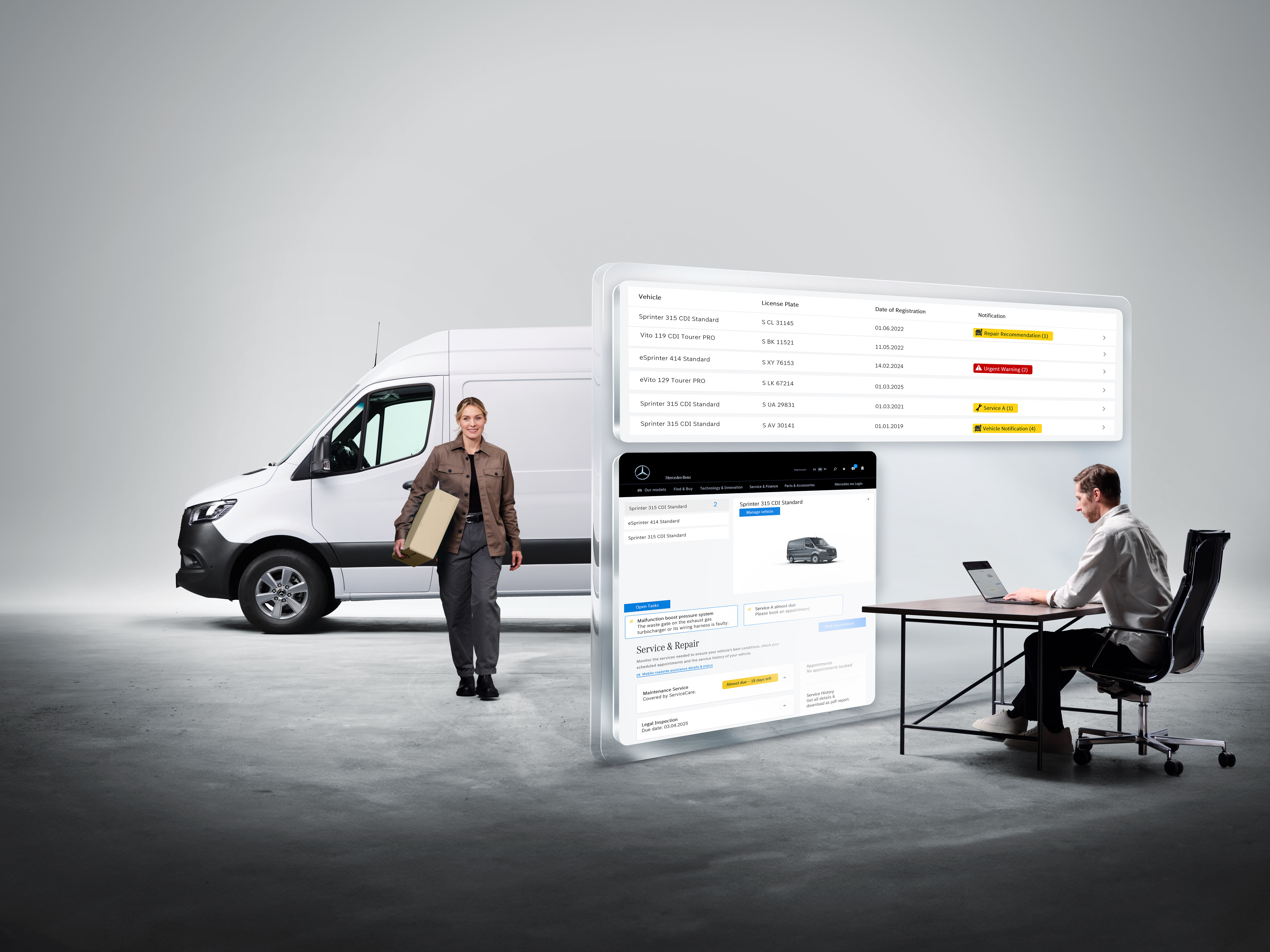 Van Uptime Monitor | Digitální doplňky | Mercedes-Benz Obrazovky zobrazující digitální služby Mercedes-Benz s osobami a vozidlem Mercedes-Benz Sprinter v pozadí.