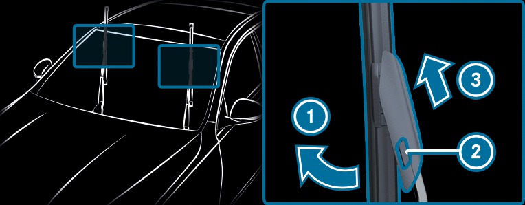 Stěrače a ostřikovače - Výměna stírátek stěračů čelního okna