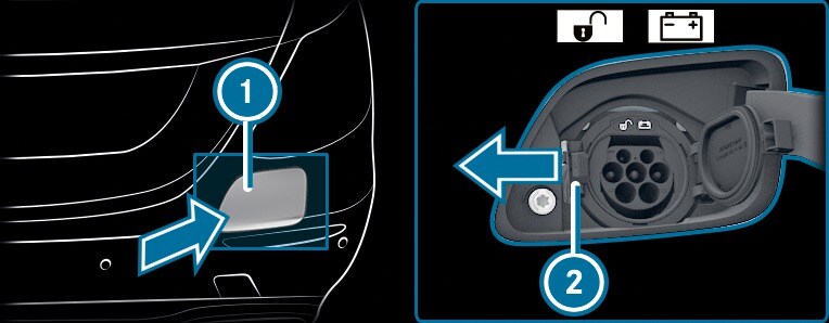  - Informace k pohonu plug-in hybrid